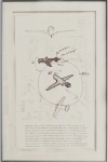Panamarenko  - Multiple Manpowered Fanjet Aircraft