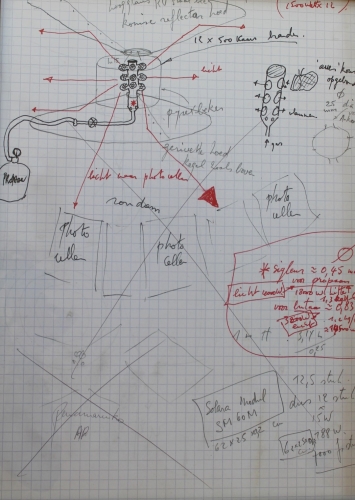 Panamarenko - Sigleur