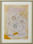 Magnetic Fields
