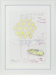 Thermo voltaic - ingelijst